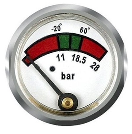 Fire Pressure Gauge Manufacturer In Noida